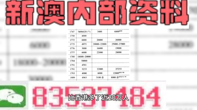 新澳门精准免费资料查看,灵活设计解析方案_广播集25.849