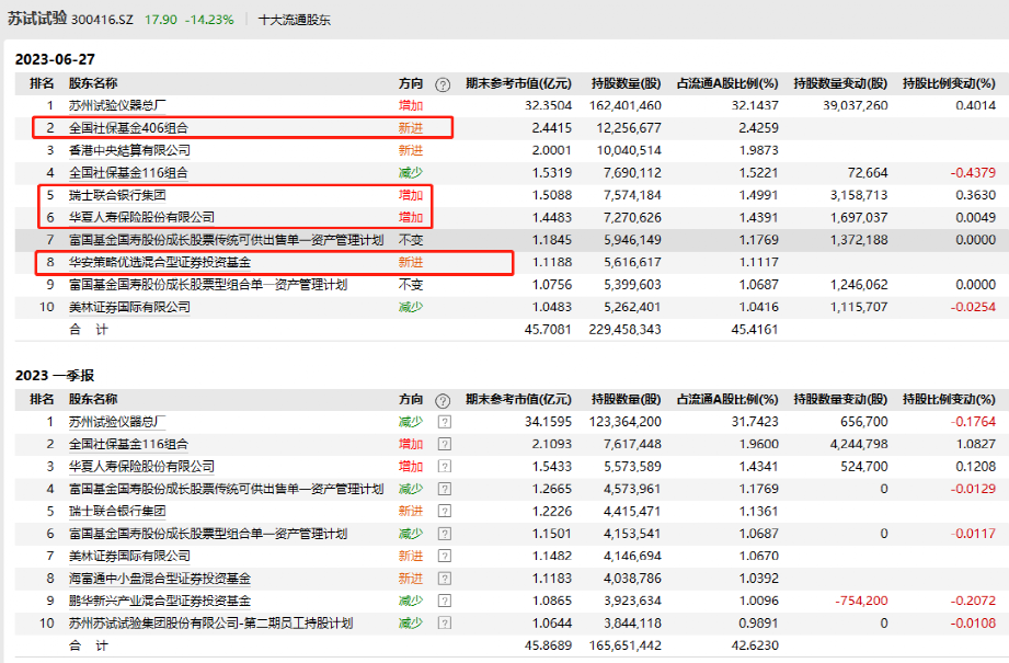 澳门免费大全精准版,适用性计划实施_任务版41.993