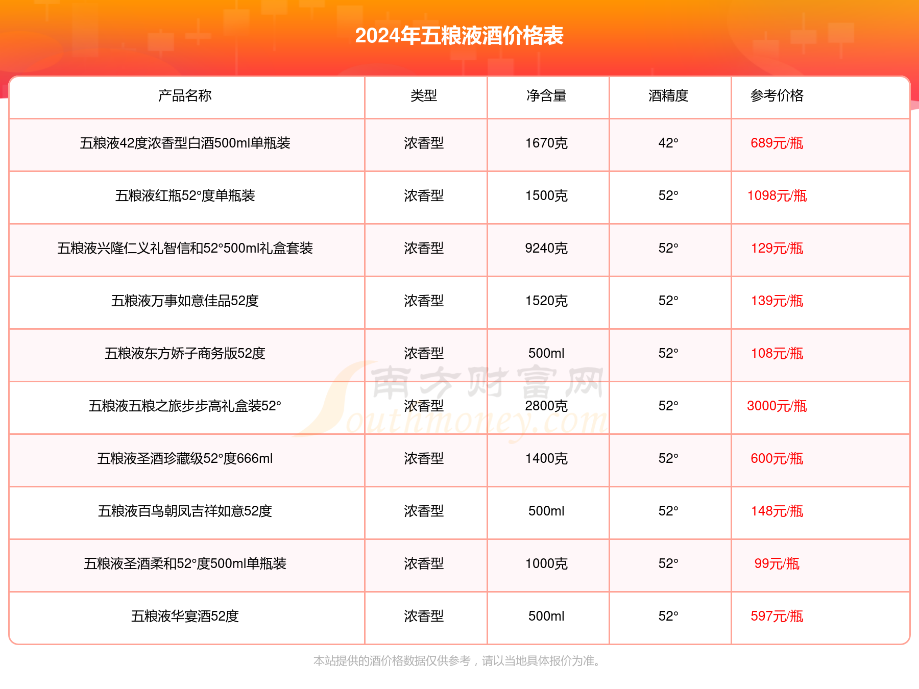 白小姐三肖必中生肖开奖号码刘佰,先进解答解释落实_匹配型0.292