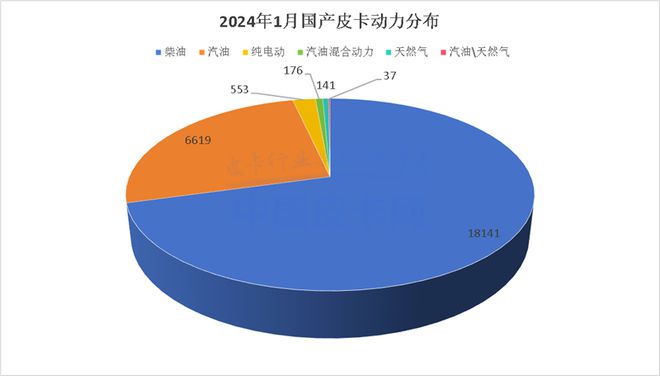 2024全年资料免费大全优势,清白解答解释落实_休闲集25.858