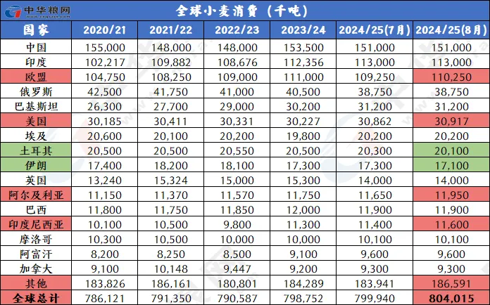 铅蓄电池回收 第496页