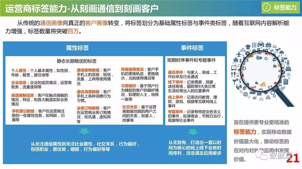 香港正版挂牌最快最新,精准数据解析落实_灵活版88.481