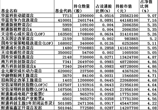 新澳内部一码精准公开,结构评估解答解释计划_9DM25.587