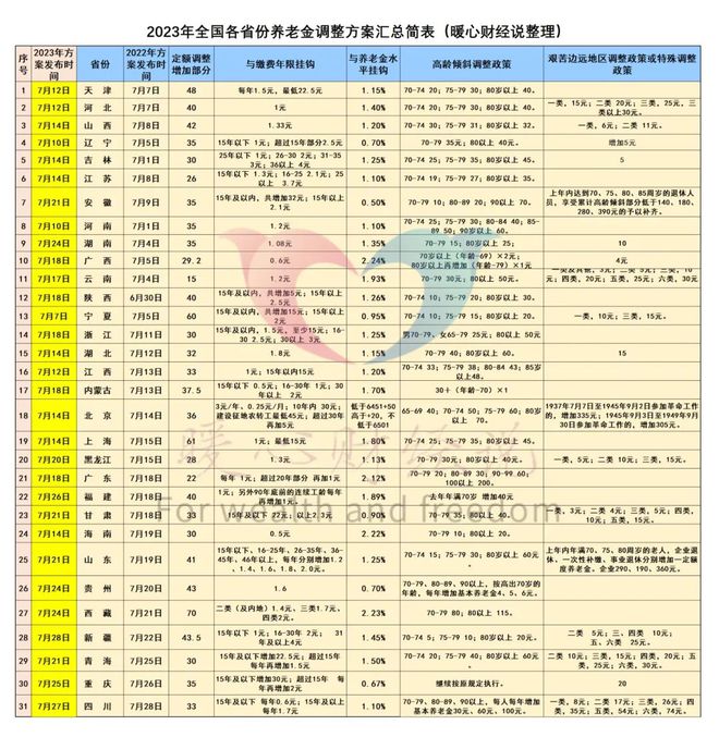 2024年澳门历史记录,广泛的解答落实策略_练习版58.772