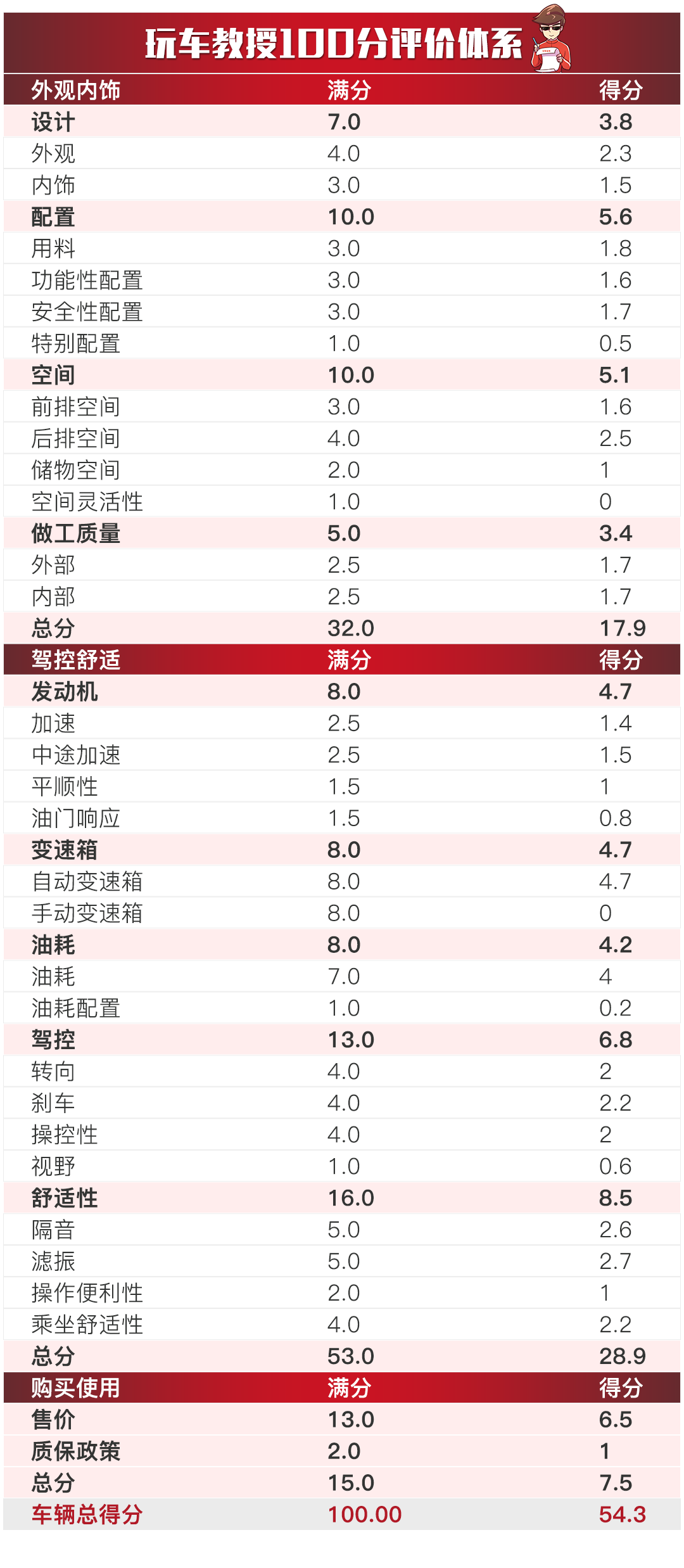 新澳门彩天天开奖资料一,深入解答解释落实_保护型70.628