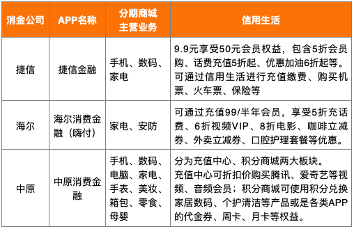 新澳资料免费大全,迅捷完成方案探讨_活跃制27.800