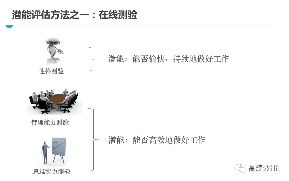 锂电池回收 第527页