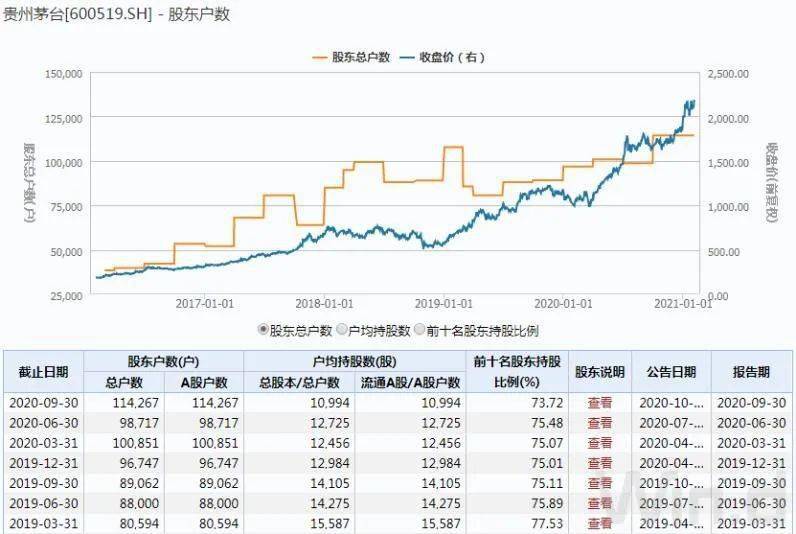 新澳门彩历史开奖记录走势图,创新计划解释思维解答_发展版56.657