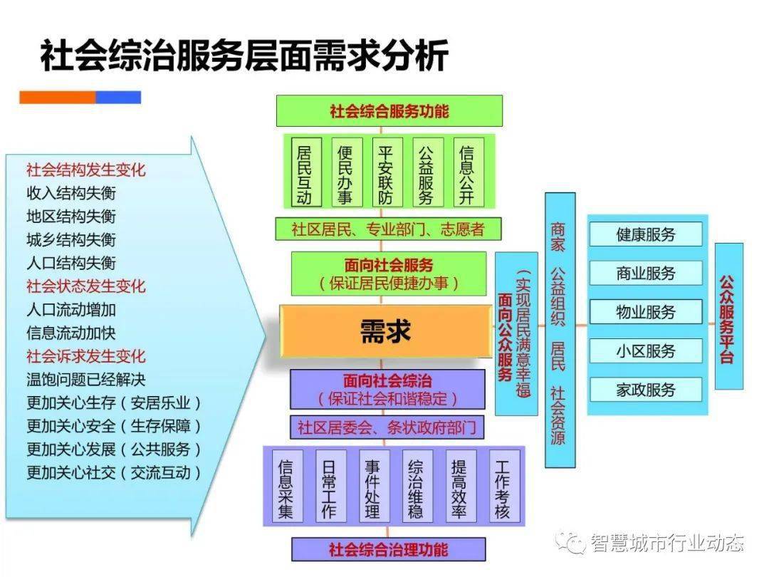 新奥门管家婆免费大全,快速解答计划设计_扮演版85.150