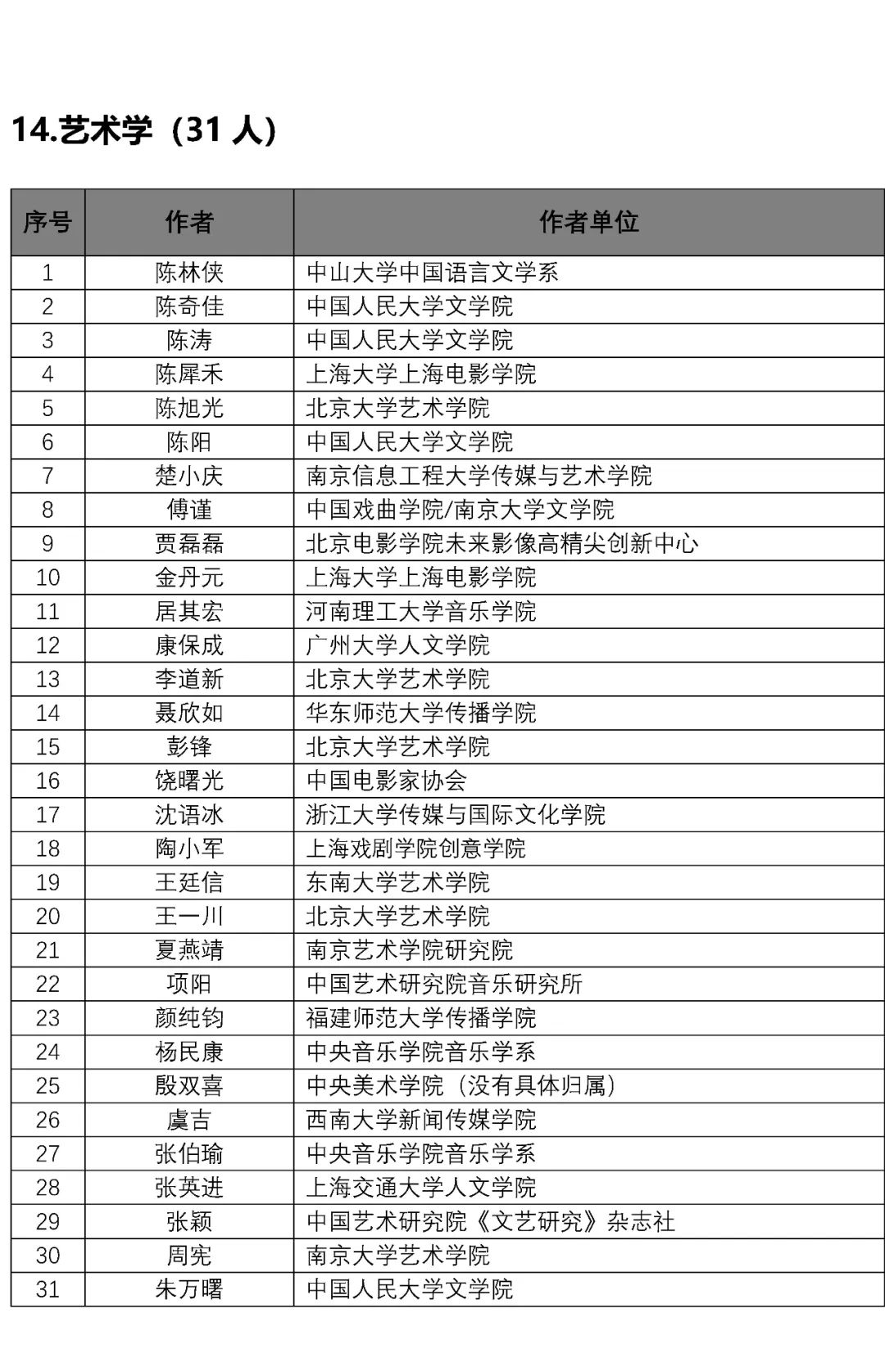 正版资料免费资料大全,专家分析解释定义_精锐款5.375