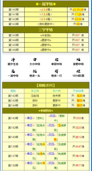 新澳门资料大全正版资料六肖,优雅解答解释落实_试验款64.491