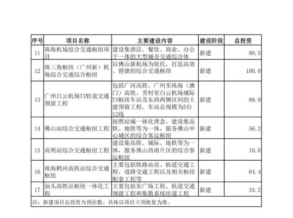 铅蓄电池回收 第492页