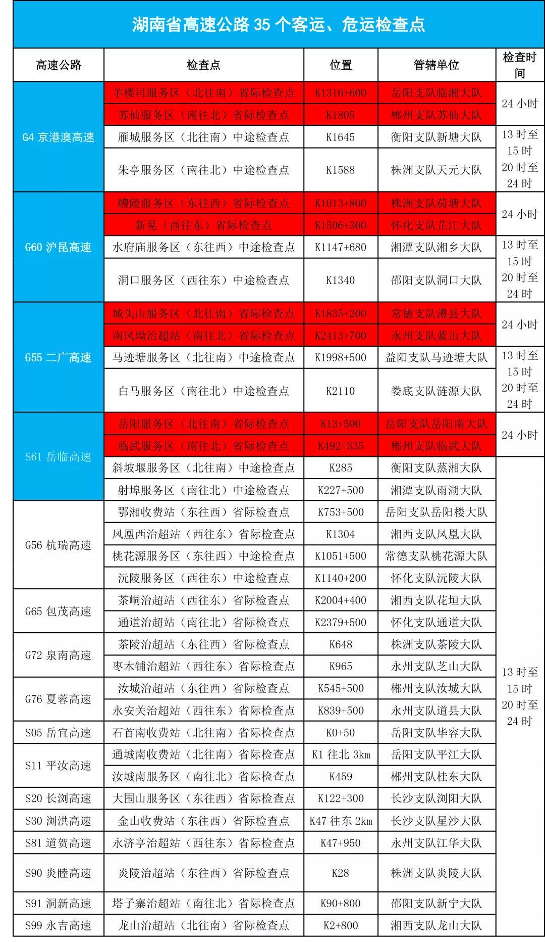 新奥免费资料全年公开,高速响应执行计划_双语品47.659