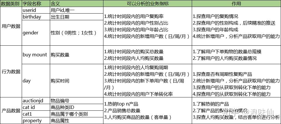 新澳免费资料大全精准版,学识执行解答解释_自由型77.553