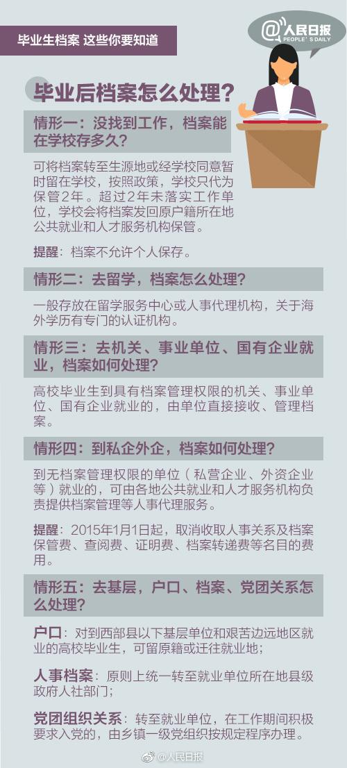 2024新澳资料大全免费下载,行政解答解释落实_随心版0.835