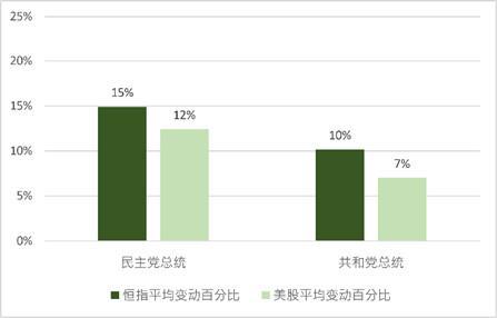 香港资料大全正版资料2024年免费,数据研究解答解释现象_双语集68.367