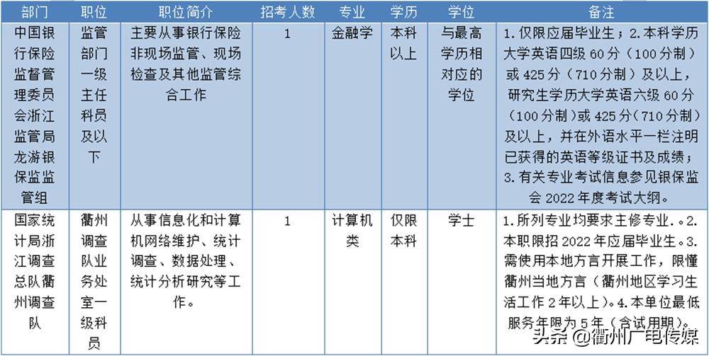 澳门一码一肖一待一中,现状分析解释定义_复制集62.468