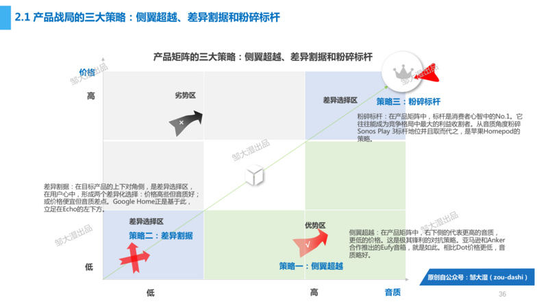 澳门4949精准免费大全,过程研究解答解释路径_占位版60.696