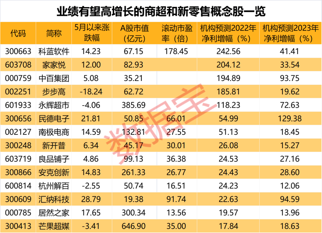 2024澳家婆一肖一特,全面研究解答解释路径_管理款55.771