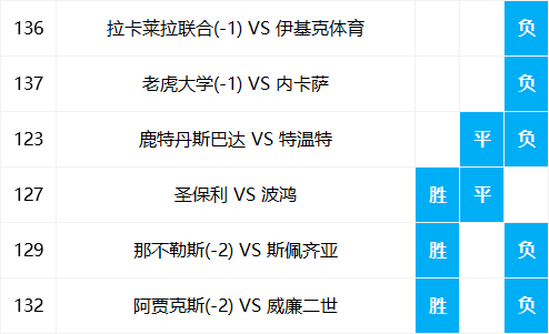 新澳门今晚开特马结果查询,精细分析解答解释现象_任意版51.903