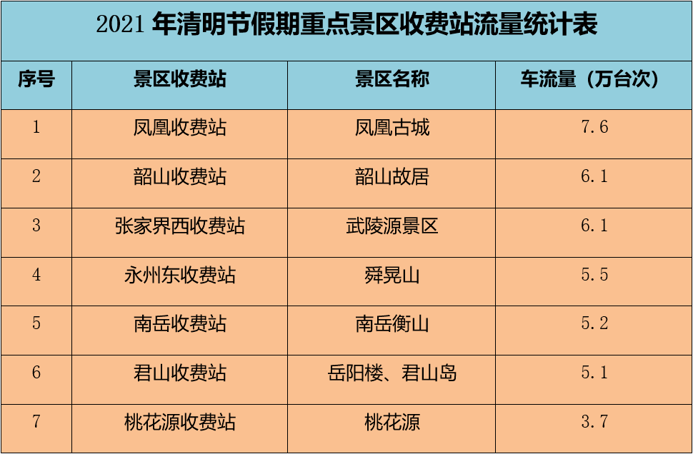 2024年澳门天天彩开奖结果,专业指导解答解释手册_机动品16.995