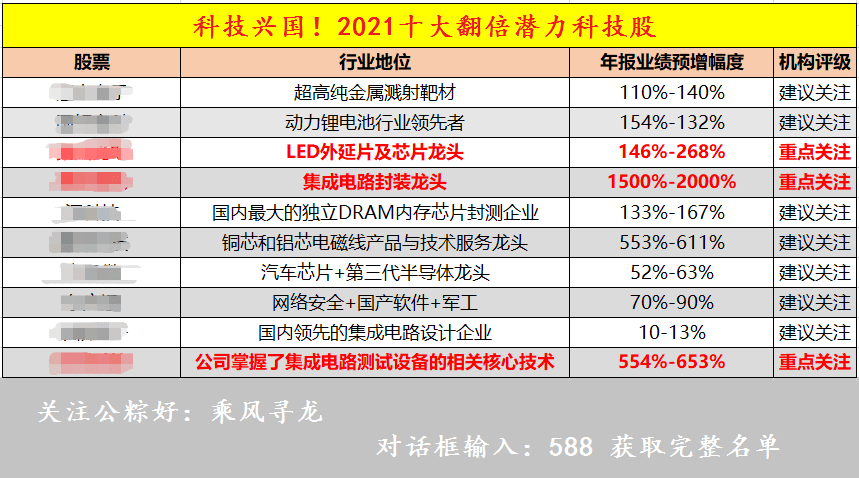 新澳门黄大仙8码大公开,稳定策略分析_36039.856