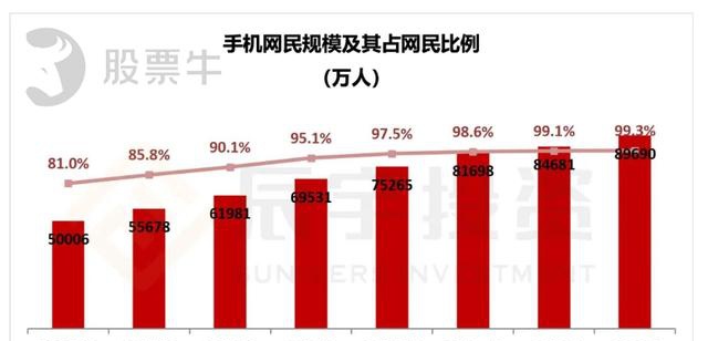 2024香港今期开奖号码,接班解答解释落实_追随版62.118