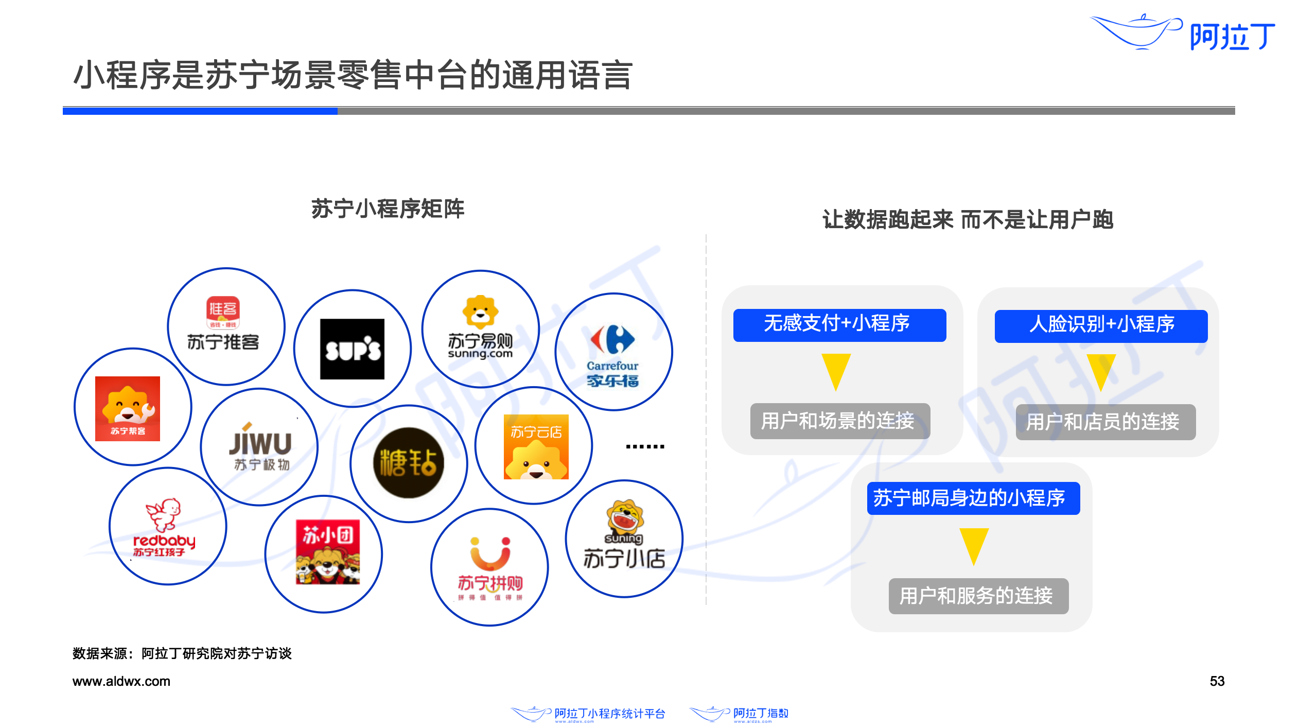 新奥门特免费资料大全管家婆,时代资料解答执行_FHD款6.664