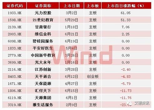 2024香港港六开奖记录,持续解答解释落实_上市版89.262