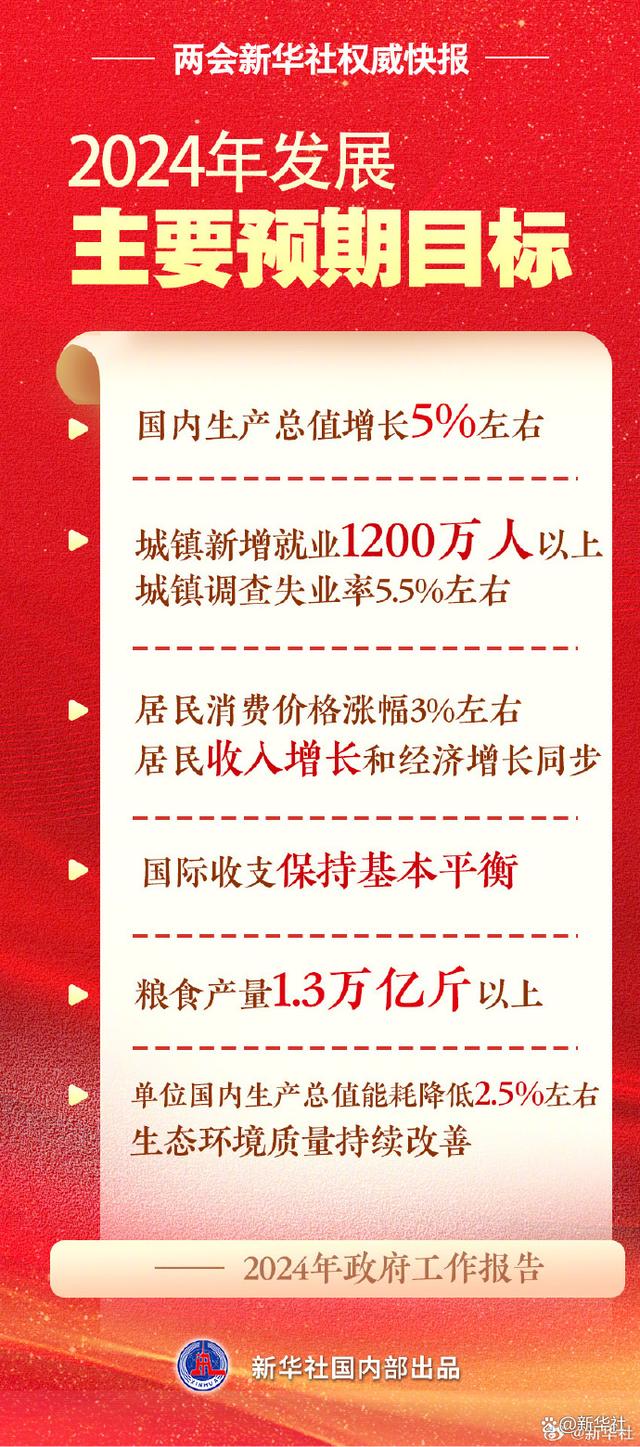 2024新奥精准资料免费大全078期,权威解读说明_内置版90.748