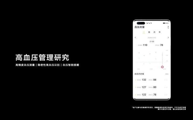 11月4日智能生命守护者，革命性瘟病科技产品引领健康科技新纪元