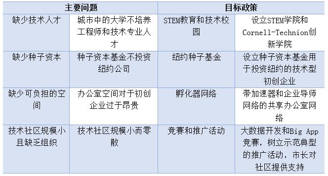 全年资料免费大全资料打开,创新推广策略_影音制90.283