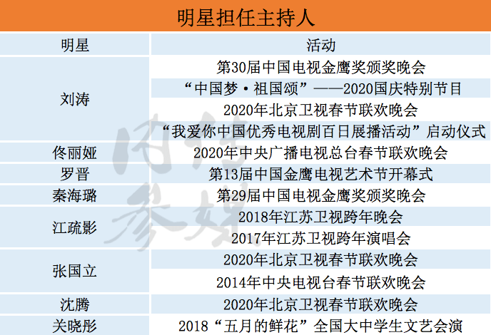 澳门一码一肖一恃一中347期,精准实施分析_设计型76.940