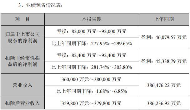 新澳门一码一肖一特一中202,质量管理解答落实_研习版10.887