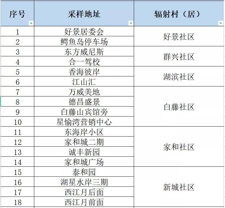 澳门一码中精准一码的投注技巧,客观评估解答解释现象_精英款74.327