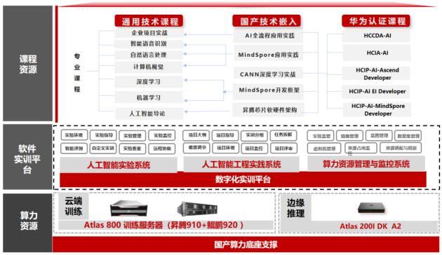 澳门天天六开彩正版澳,智能技术解答落实_保密版7.458