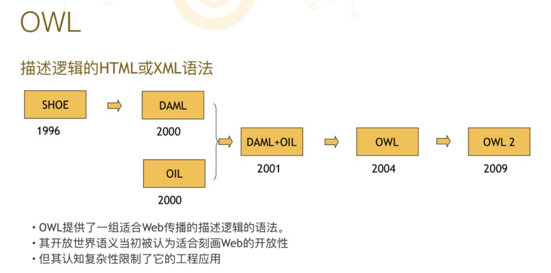 澳门精准资料管家婆,精确研究解答解释现象_驱动版33.756