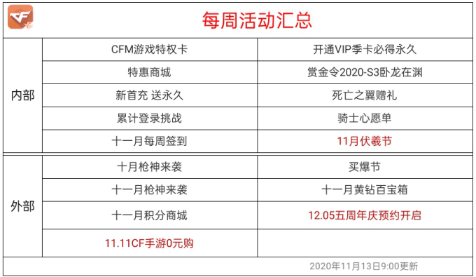 澳门一肖三码必中特每周闭情,实际说明解析应用_XY版15.930