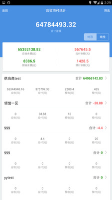 777778888精准管家婆,新兴技术解答解释方案_排球版67.584