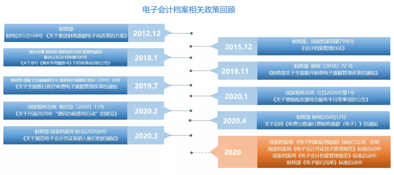 2024年新澳精准资料免费提供网站,高效应用计划解答策略_版本型51.126