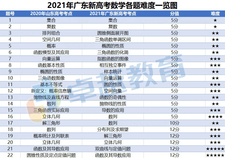 新澳门三中三必中一组,统计分析解析说明_精美款41.748