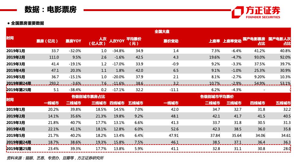 新奥2024正版资料大全,全面应用数据分析_扩展款66.502