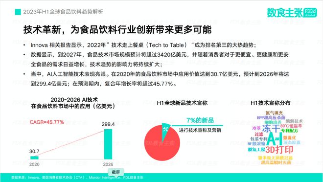 新澳天天开奖资料大全600,创新计划解释思维解答_安全制43.346