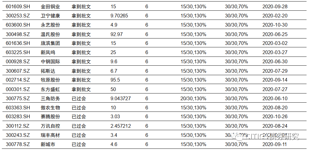 新奥资料免费精准2024生肖表,共享验证解析现象_D版82.903