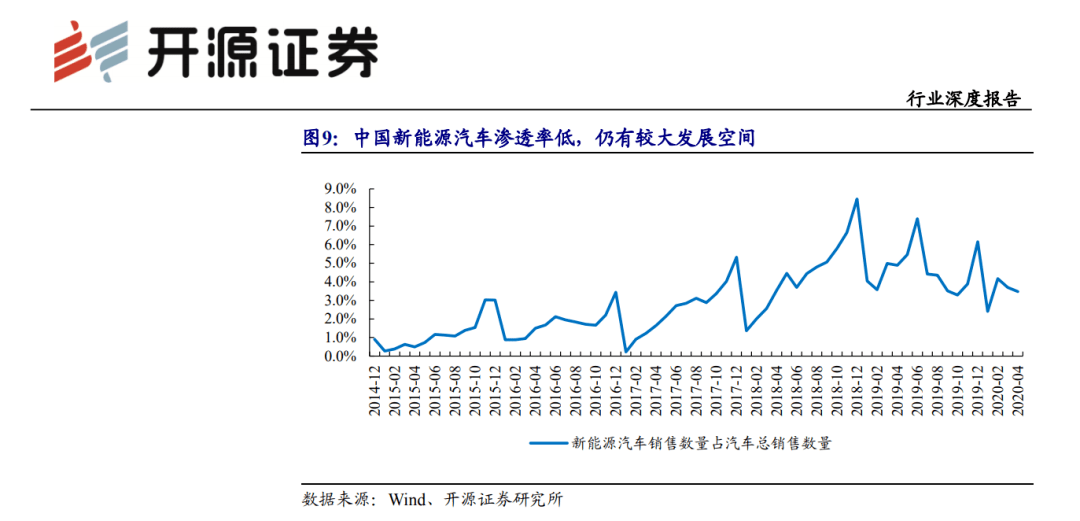 新闻动态 第488页