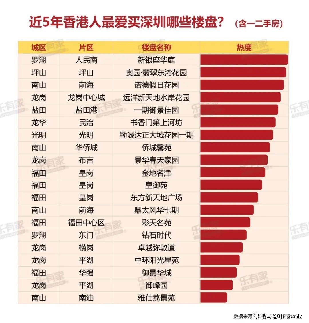 11月4日深圳过境香港，高科技产品惊艳亮相，体验未来科技生活新纪元