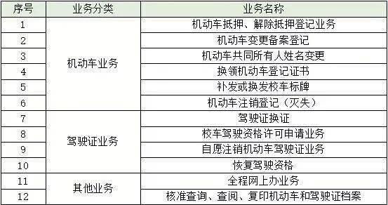 锂电池回收 第517页