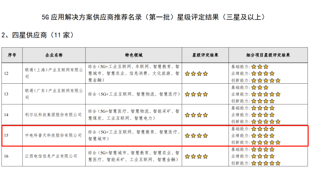 新澳门六开奖结果2024开奖记录,独特性解答落实技术_1440p67.424