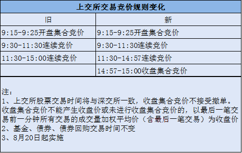 2024澳门精准正版免费大全,解读解答解释落实_终结版42.105