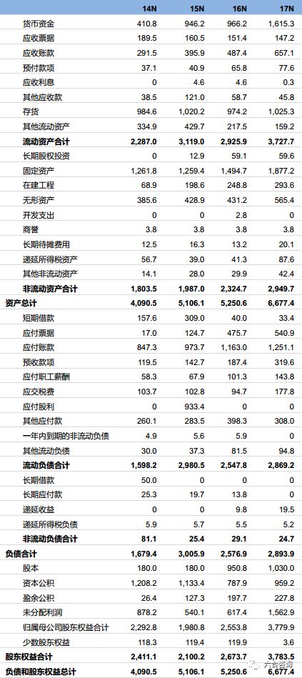 澳门一码一码100准确,数据整合计划解析_专属型34.417